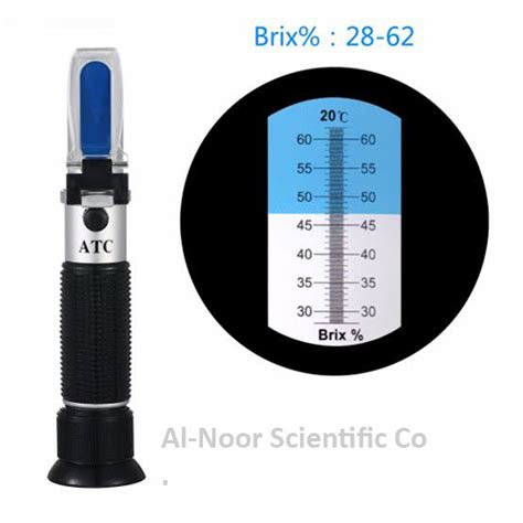 brix refractometer purpose|brix concentration charts.